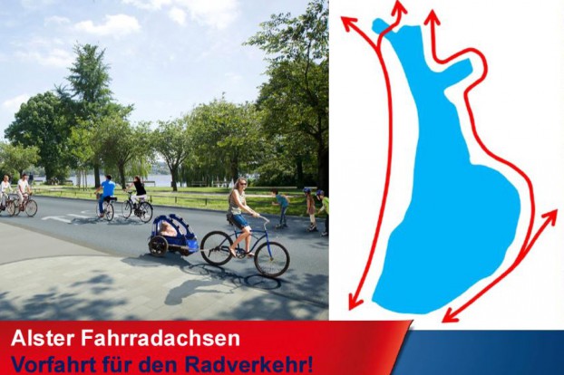 Quelle: Verkehrsbehörde Hamburg