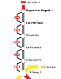 Aushang U2-Ersatzverkehr. Quelle: HOCHBAHN