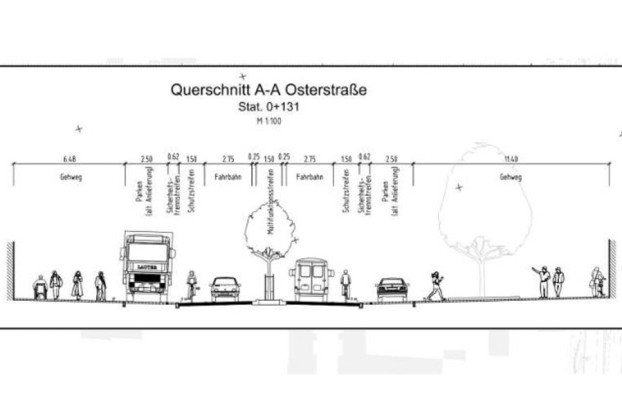 Querschnitt der neu geplanten Osterstraße. Quelle: SBI