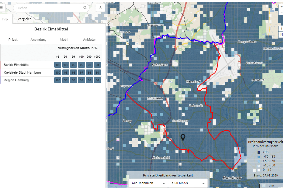Hamburg Eimsbuettel Breitbandversorgung